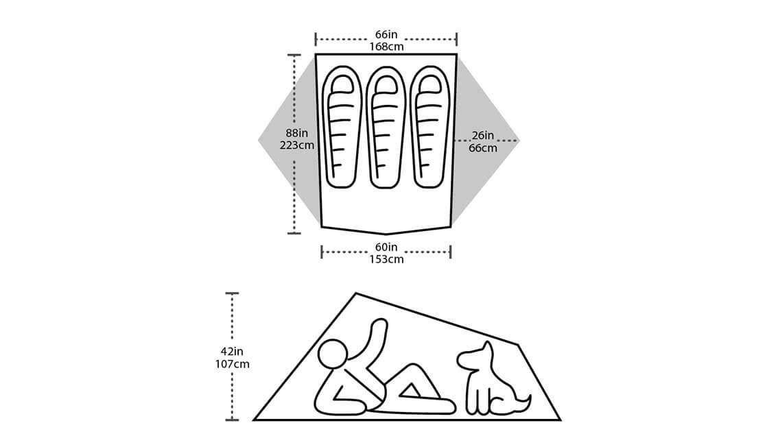 Big Agnes Tiger Wall 3 Carbon measurements